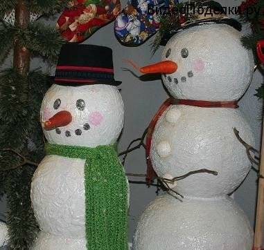 Елочная игрушка Снеговик из папье-маше — мастер-класс