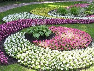 Садовые композиции кругового обзора: цветники и клумбы