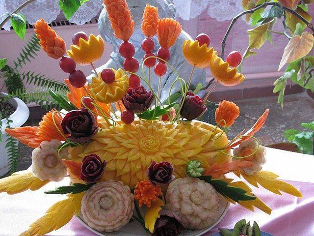 Поделки из овощей и фруктов своими руками для выставки на тему «осень»