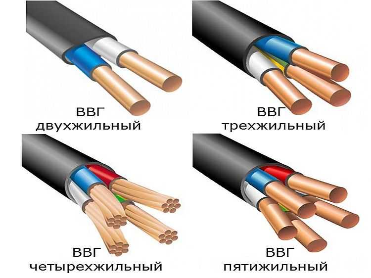 Технические характеристики кабеля ввгнг