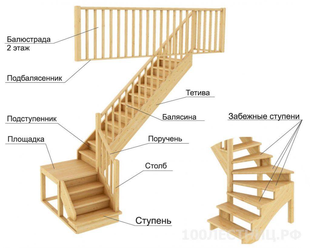 Какие виды деревянных лестниц можно сделать своими руками