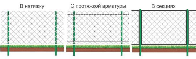Как сделать забор из сетки рабицы — новые методы установки + расчет