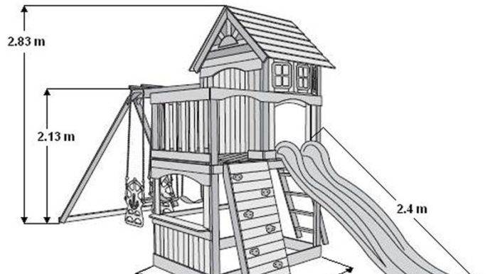 Детская площадка своими руками: 95 фото-идей и примеров, чертежи, пошаговая инструкция по строительству. мастер-класс, как построить площадку на даче