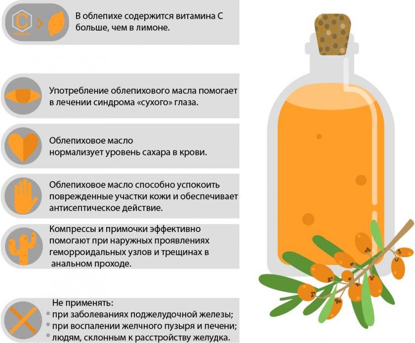 Масло абрикоса: эликсир в «золотых плодах»