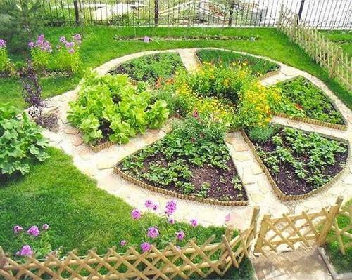 Так просто: 25 крутых фишек, которые превратят ваш участок в сад с обложки