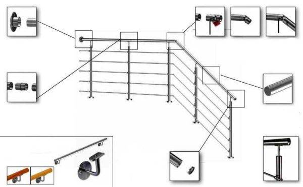 Установка балясин на деревянную лестницу своими руками: варианты крепления, этапы монтажа, фото и видео