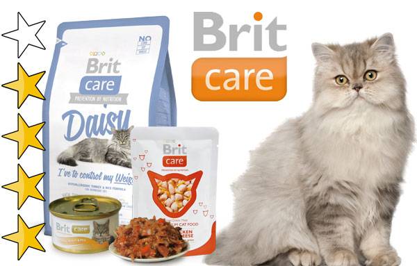 Обзор кормов для кошек и котят brit care: описание, состав и оценка