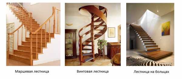 Лестницы на второй этаж в частном доме: виды и секреты монтажа