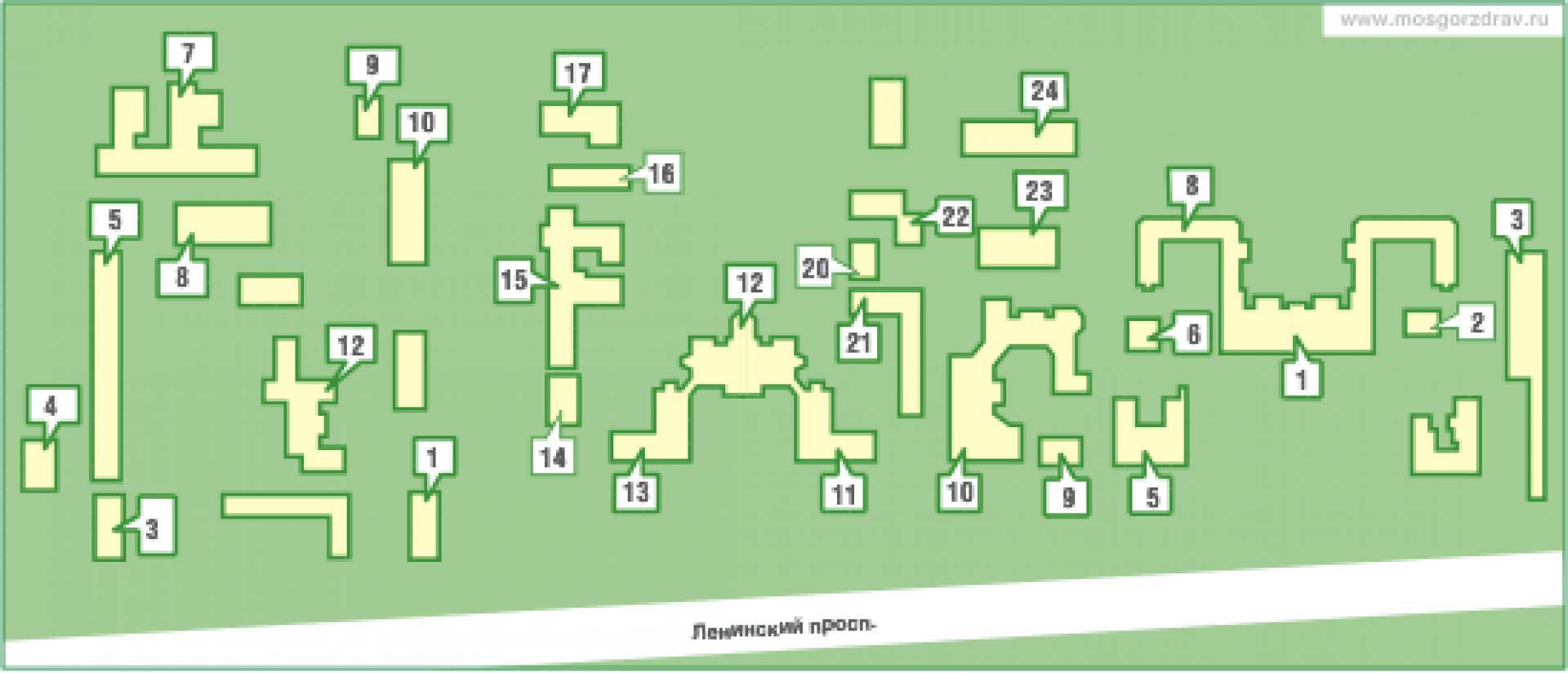 больница первая градская москва