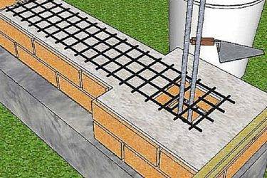 Фундамент под забор с кирпичными столбами: пошаговая инструкция и цена