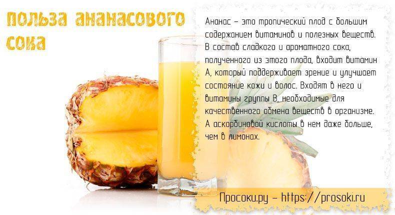 Чем полезен сок ананаса для нашего здоровья