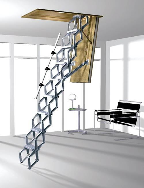 Оптимальный размер и конструкция чердачной лестницы с люком