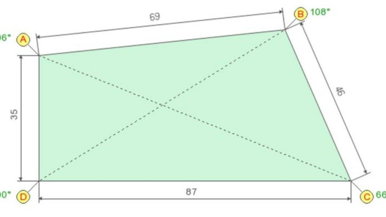 Перевод га в м2 для измерения площади фигур и земельных участков