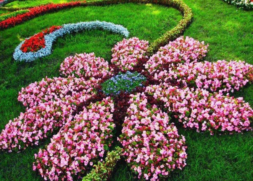 Садовые композиции кругового обзора: цветники и клумбы