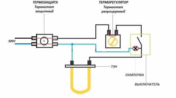 Схемы электрические водонагревателей аристон