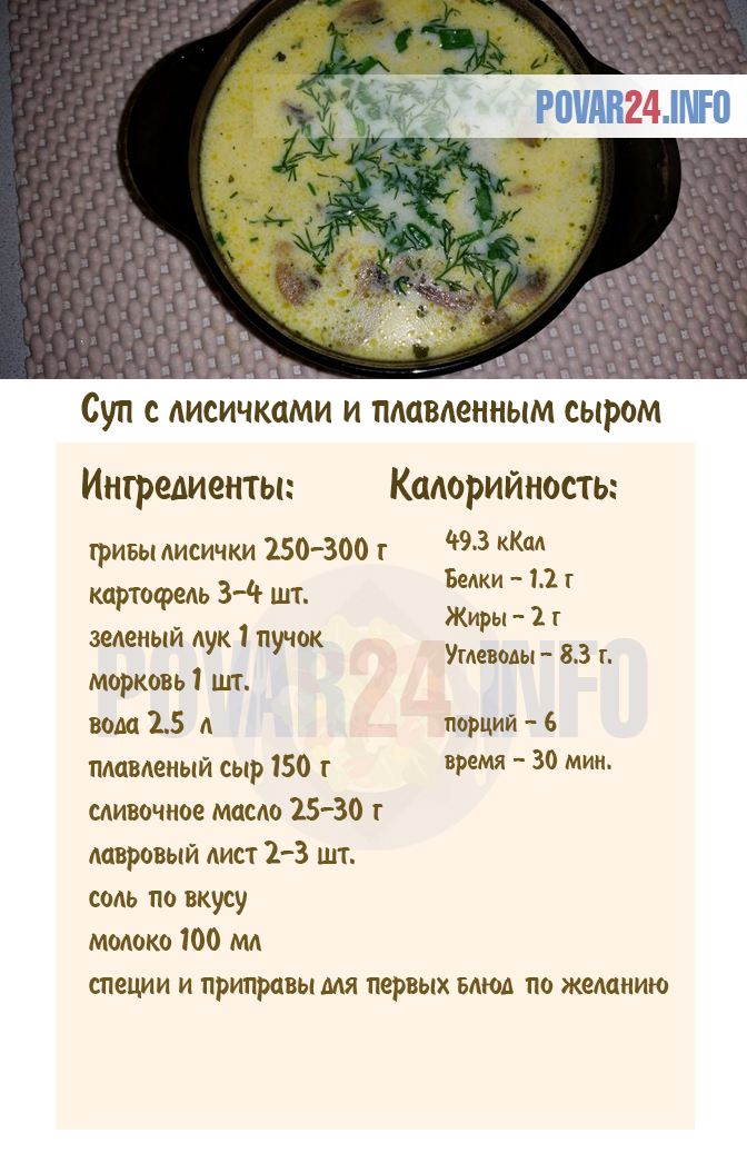 Настоящие грибники знают, как сушить грибы в домашних условиях