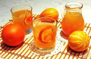 Компот из апельсинов. рецепт на зиму с кожурой, яблоками, мятой, лимоном, крыжовником, цедрой